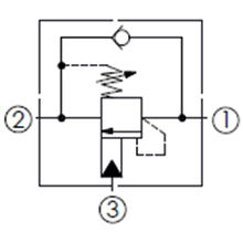 無(wú)輔助導(dǎo)壓,3口插孔抗衡閥